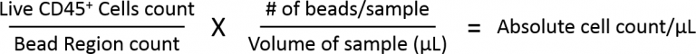 The total number of CD45+ immune cells detected by the cytometer is then calculated using the formula below. Finally, because the starting tumor mass is known, the cell counts/gram of tumor can be back-calculated.